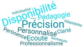Nuage de mots : Disponibilité, Précision, Pédagogie, Écoute…